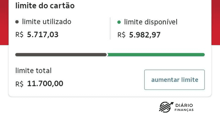 aumentar-o-limite-do-seu-cartão